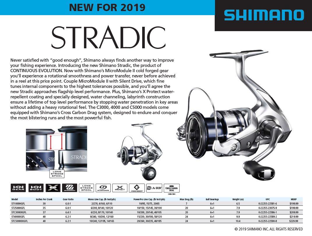 Vis Latérales Pour Moulinet Shimano Stradic Japon - Pièces D'occasion (25433)